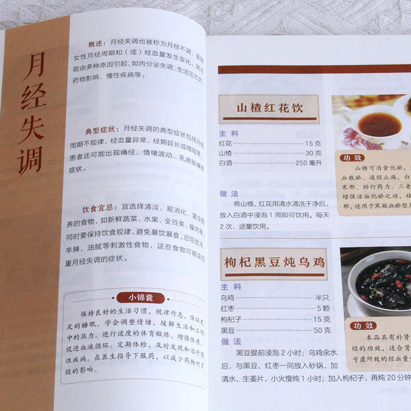 200 TCM Herbal Remedies Dietar - огляд і ціна Herbal Wellness Remedy