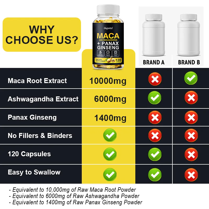 Maca Root Capsules for Muscle, - огляд і ціна Valerian Root Capsule