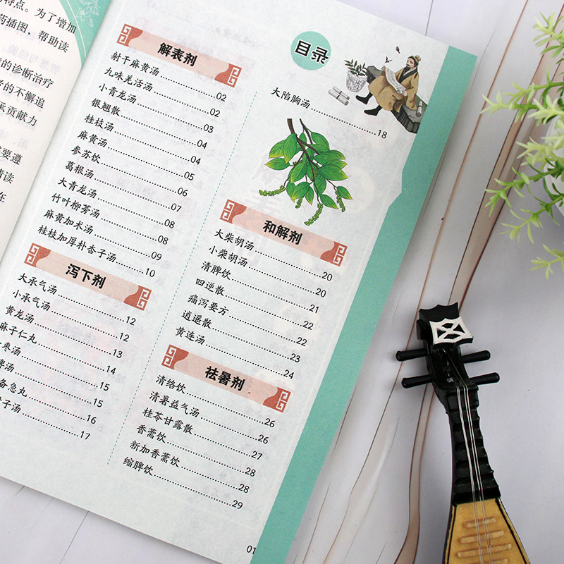 Classic TCM Special Remedies & - огляд і ціна Herbal Wellness Remedy