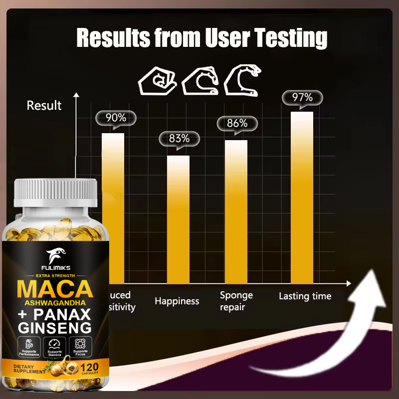 FULIMIKS Premium Maca Root Cap - огляд і ціна Valerian Root Capsule
