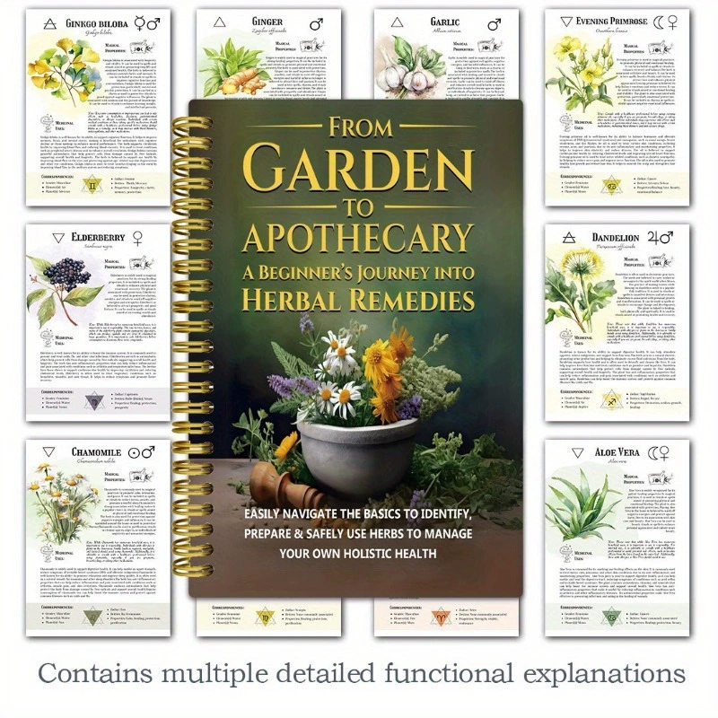From Garden To Apothecary A Be - огляд і ціна Herbal Wellness Remedy